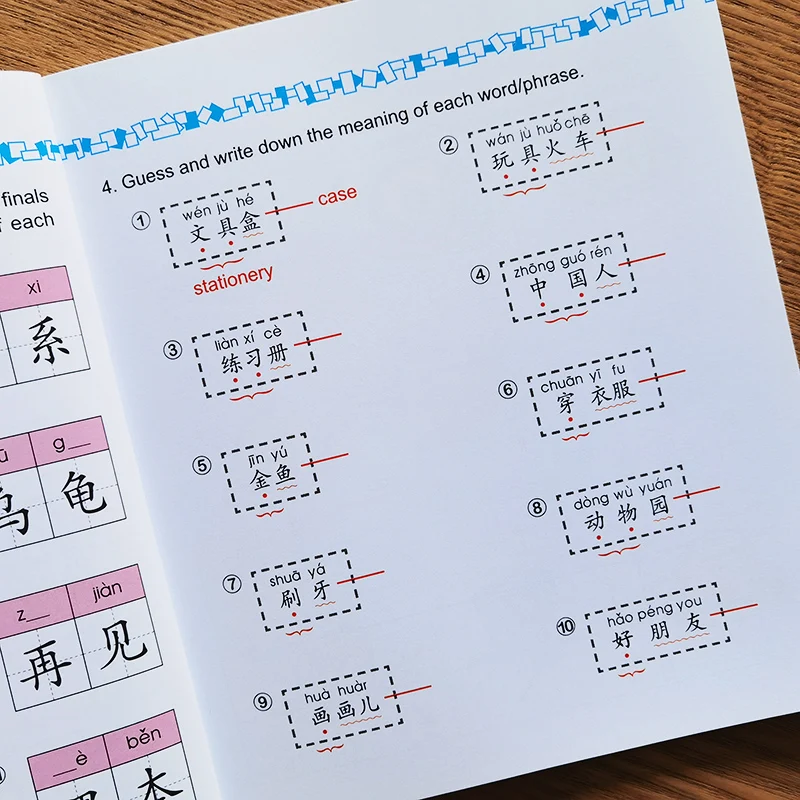 Easy Steps To Chine…