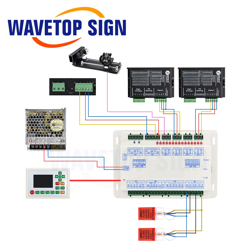 وحدة تحكم ليزر Co2 SignkoRay Ruida RDC6442G لآلة النقش والقطع بالليزر Co2 RDC 6442 6442G RDC6442S #1