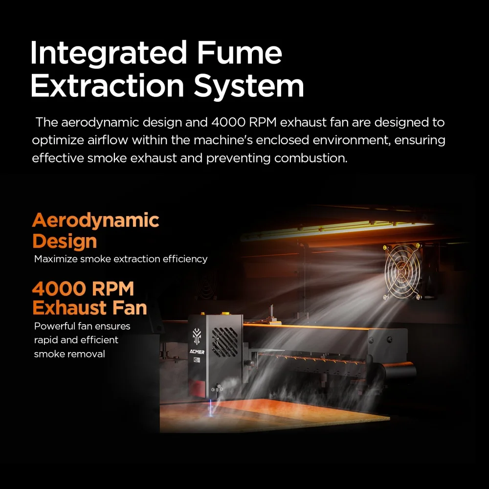 ACMER P3 الليزر حفارة الأزرق ديود مغلق بالكامل المزدوج الليزر عالية الطاقة سرعة النقش آلة قطع أدوات النجارة