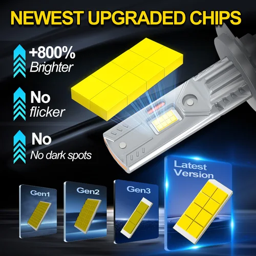 Imagen 2 del producto 2 uds H1 H7 bombillas de faros LED H4 H11 HB3 HB4 9005 9006 H9 H8 Mini 80000LM 6000K CSP faros de coche 300W lámpara LED de automóvil 12Vs