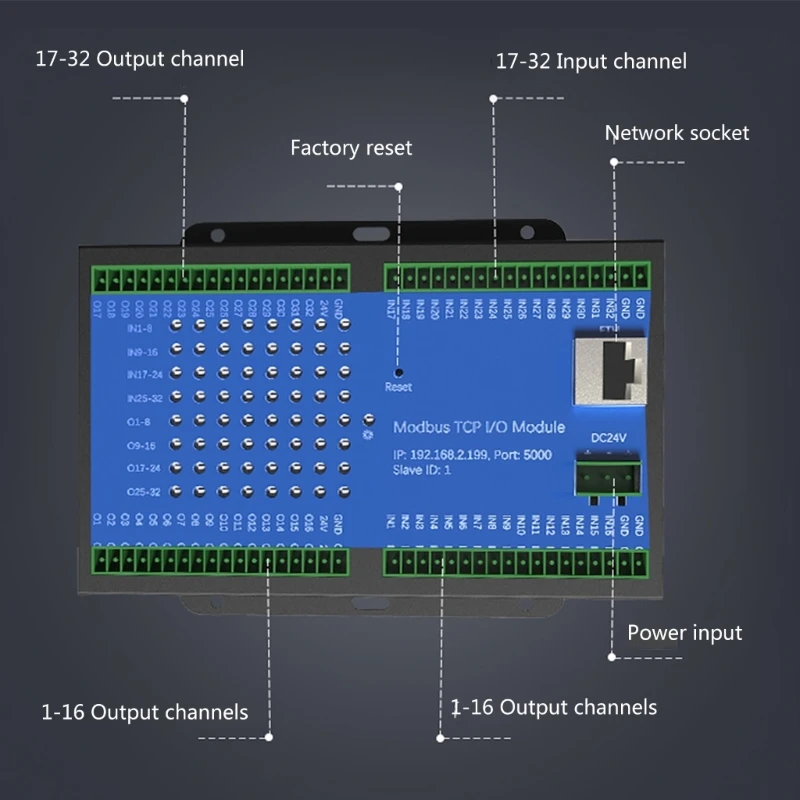 CWT-MB308N 8AI+4AO+8DI+8DO RS485 RS232 Ethernet Modbus Module