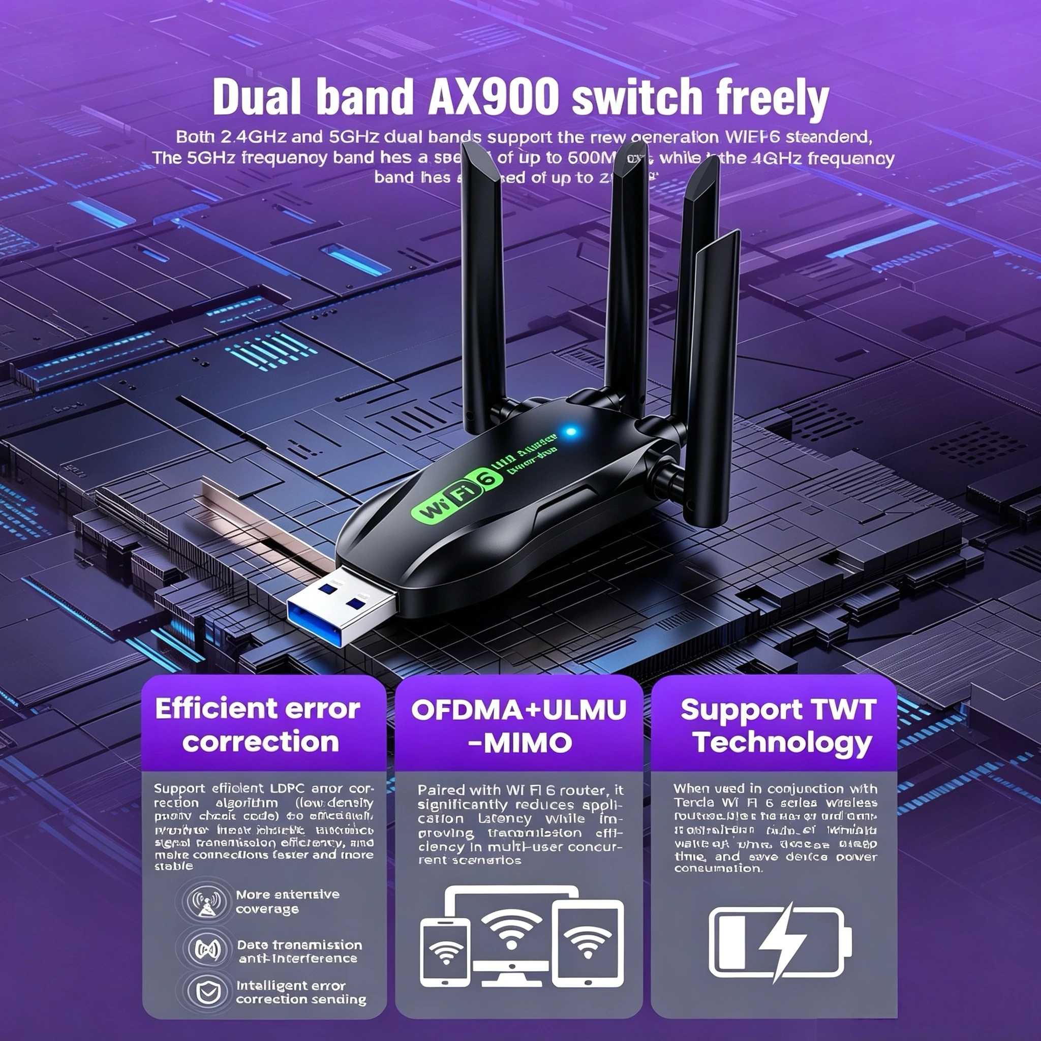 AX900WIFI6 Bluetooth 5.4 USB Wireless Adapter2.4G/5Ghz 900Mbps Dual Band 4-Antennas WiFi Network Card Dongle Only For WIN10/11