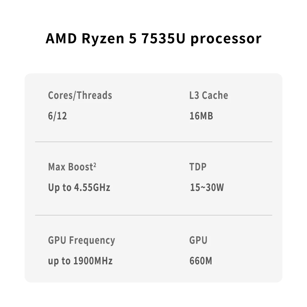 AMD R5 7535U وحدة المعالجة المركزية للكمبيوتر المحمول Ryzen 5 7535U المعالج 4.55 جيجا هرتز 6-Core 12-Thread 3 ميجابايت لعبة كاش 6NM 28 واط FP7 وحدة المعالجة المركزية للألعاب 100-000000988