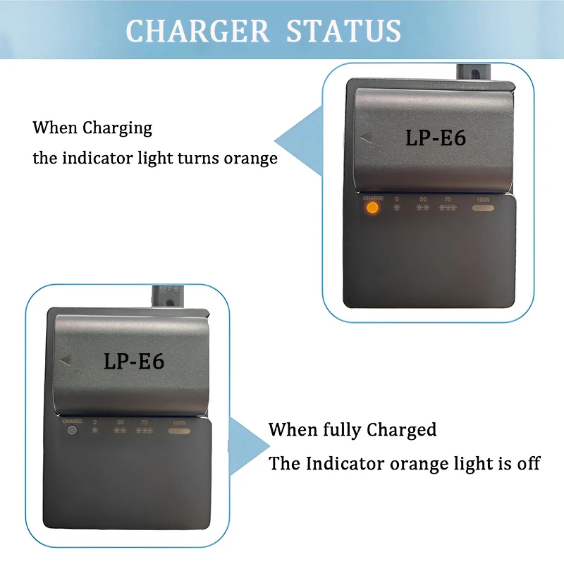 LC-E6E LC-E6 Charger For Canon LP-E6 LP-E6N Battery EOS 70D 60D 5D Mark III 5D Mark 6D 6D MARK II 60D 80D 7D MARK IILC-E6E LC-E6