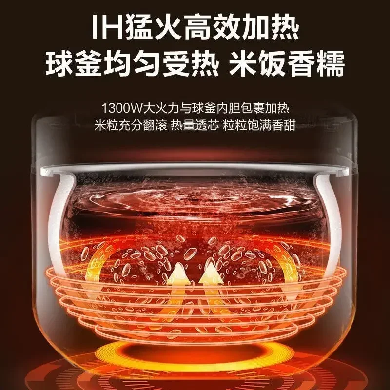 Бытовая рисоварка большой емкости, шариковый чайник с покрытием 0, подогреватель еды из нержавеющей стали, кухонная многофункциональная рисоварка