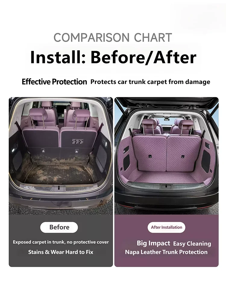For Xpeng GX 2026 2027 Extended Range Pure Electric All Inclusive Trunk Pad Nappa Leather Trunk Pad Interior Accessories