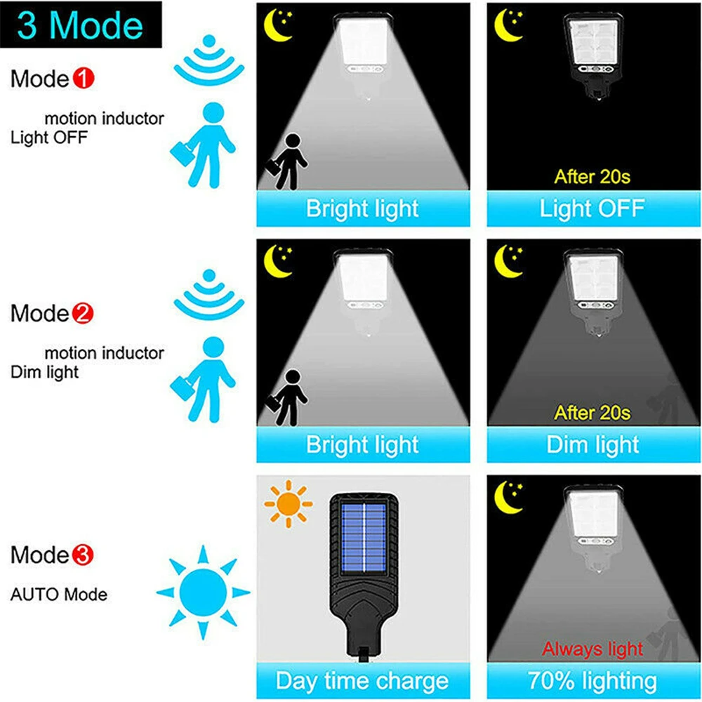 Powerful Solar Street Lights Outdoor Solar Lamp 3 Light Mode Waterproof Motion Sensor Security Lighting for Patio Path Yard