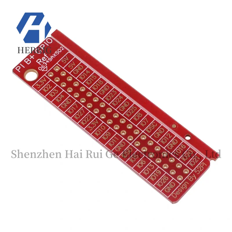 Raspberry Pi Gpio R…