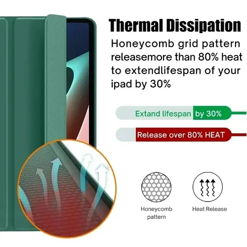 Imagen 2 del producto Para Lenovo Idea Tab Pro funda de 12,7 pulgadas plegable magnética PU soporte suave TPU contraportada para Lenovo idea tab pro 2025 tb373fu funda