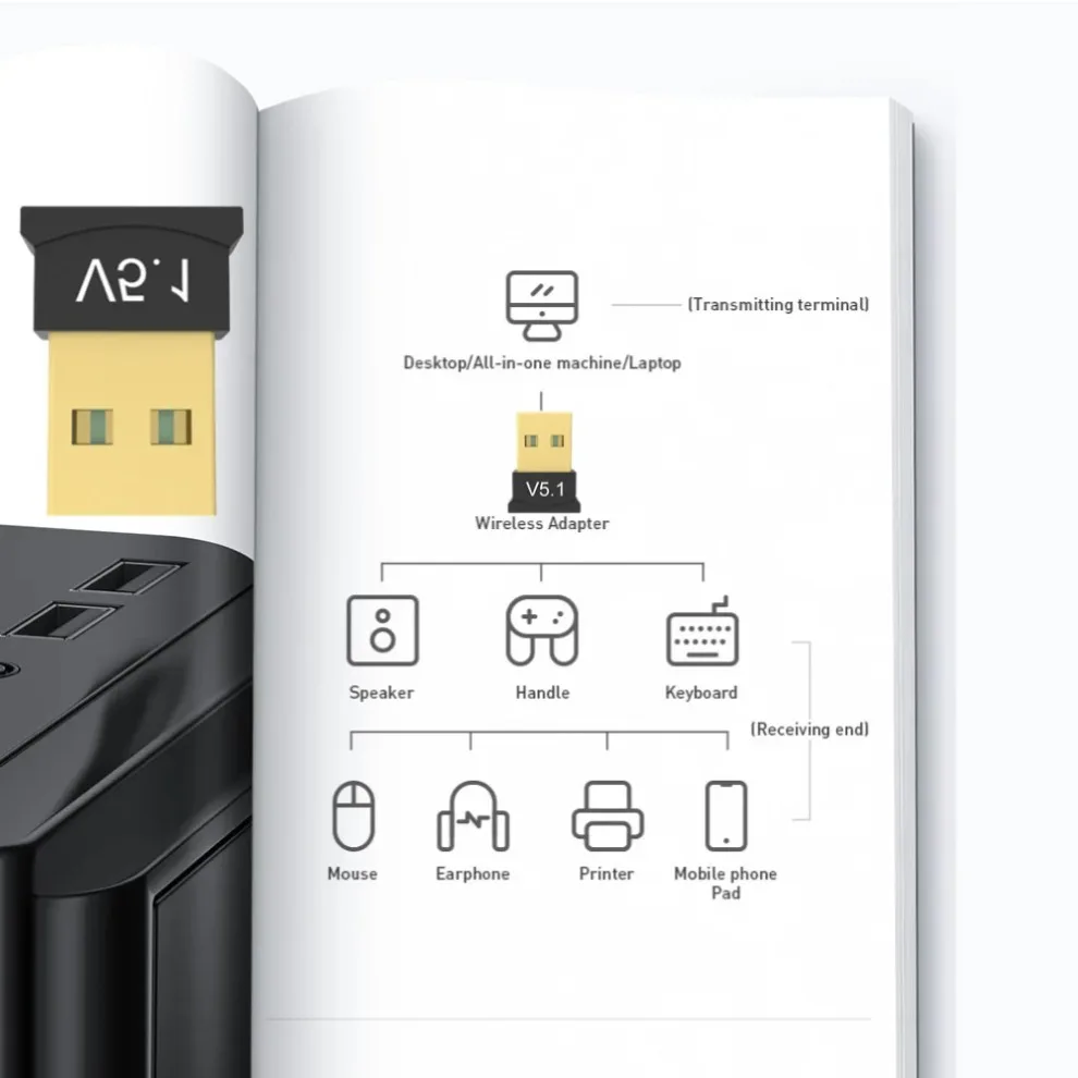 USB Bluetooth 5.1 Transmitter Receiver Adapter Bluetooth Audio Receiver USB Dongle Wireless USB Adapter for Computer PC Laptop