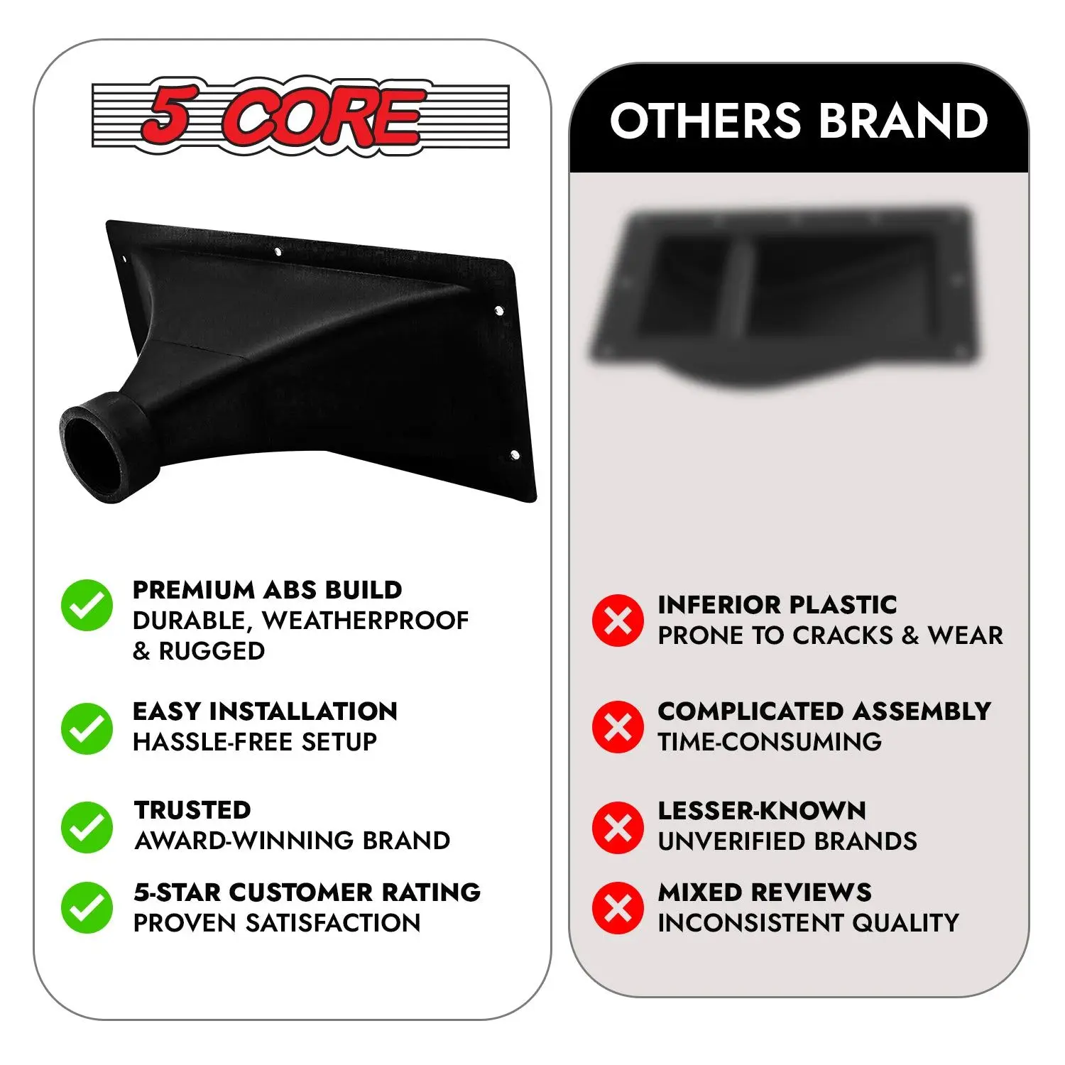 Heavy Duty 3X7 Inch Directivity Tweeter Exit Horn 4Pcs Throat Lens Easy Twist On/Off Installation - HISE 3X7 4Pcs