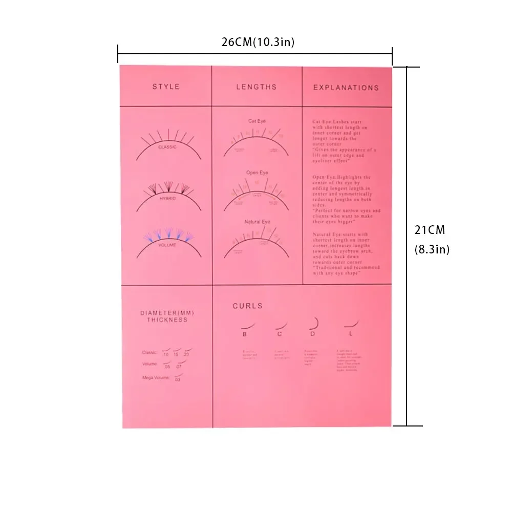 Beginner Lash Map Chart Wispy Lashes Pratice Chart Eye Shape Sponges Reusable Lash Extension Practice Lash Mapping  Makeup