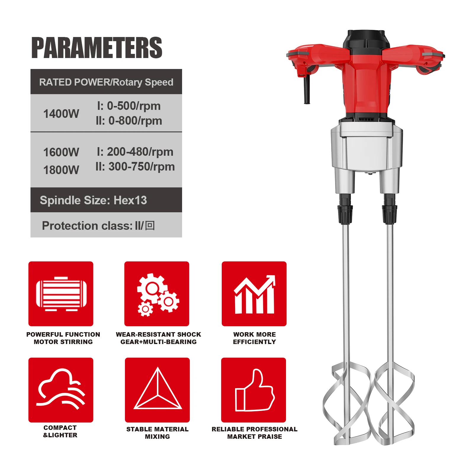 High Efficiency Hand Held Concrete Adjustable Speed Mixer With Double Shaft Paddle