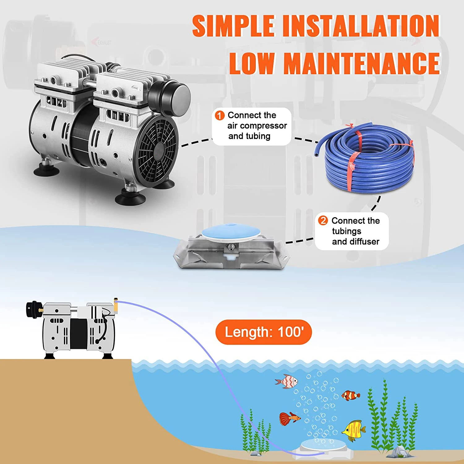 AERAT PUMP 3/4 HP Compressor pump Pond Aeration Kit 5.6CFM fish pond aerator Air Compressor for Deep Water Oxygen Circulation