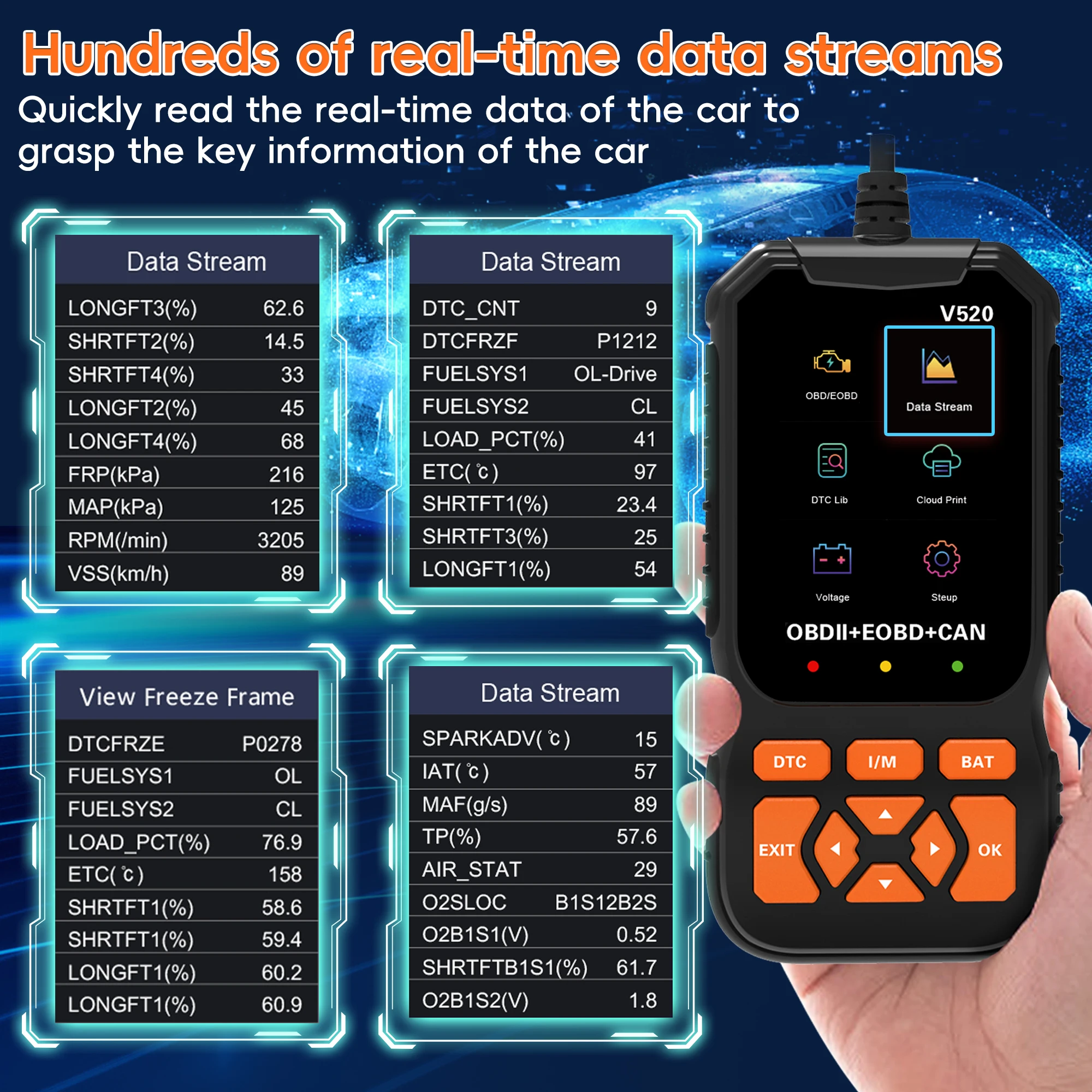 Professional OBD2 Scanner Diagnostic Tool, Enhanced Check Engine Code Reader, Car OBDII/EOBD Scanner