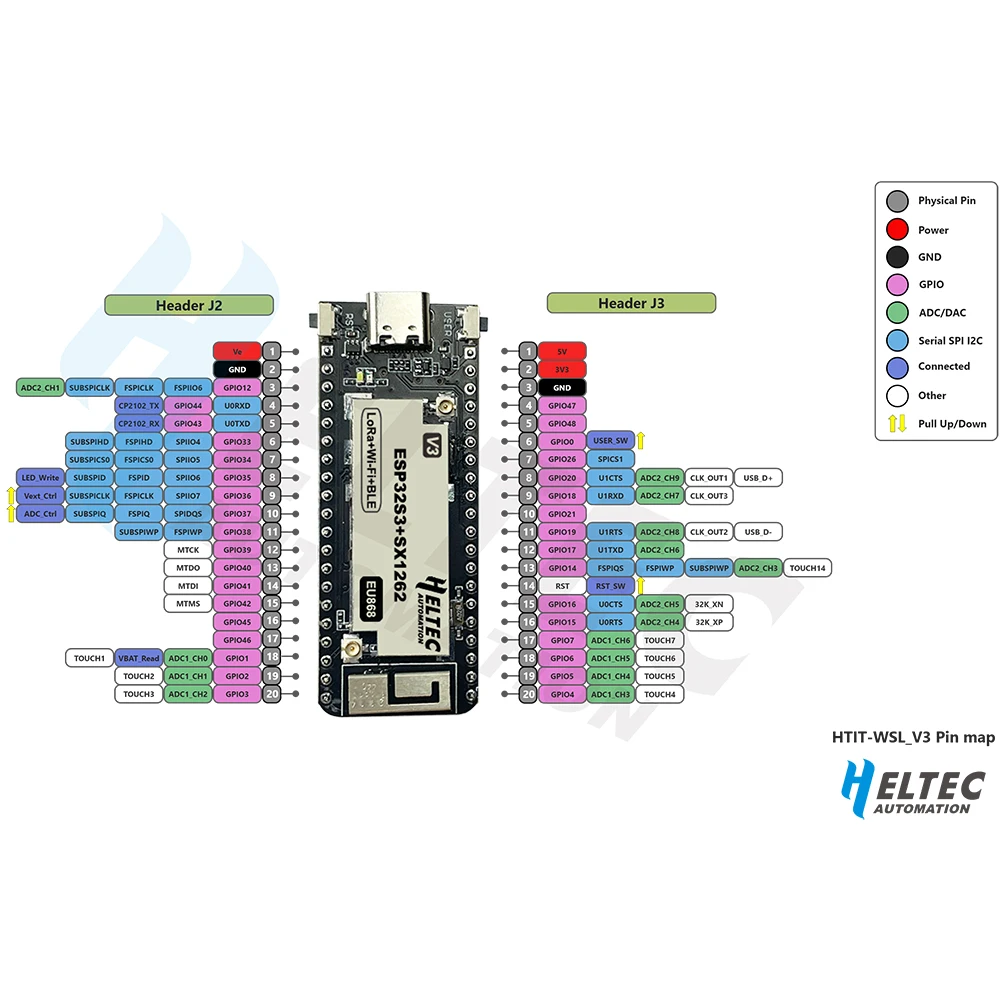 Heltec Wireless Stick Lite suporta conexões Bluetooth WiFi e LoRa com ESP32-S3FN8 e SX1262