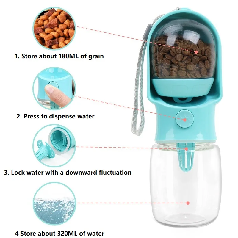 Thumbnail 2 - #77 Best Portable Dog Water Bottles to Buy In 2026