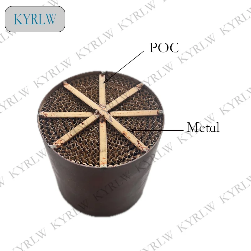 Particulate Oxidation Catalyst (POC) 100*100mm diesel engines  Efficient Solution for Reducing Diesel Emissions