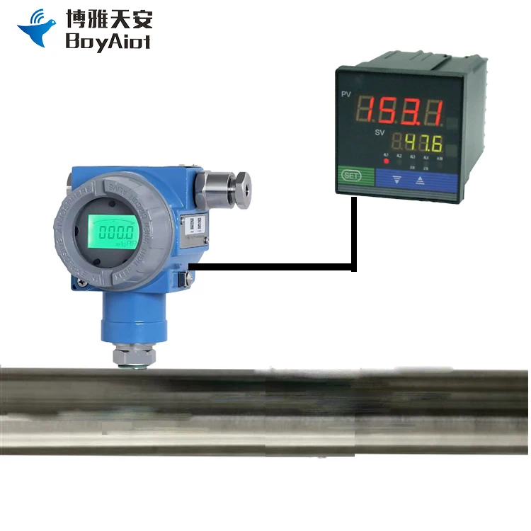 BOY-YP04-S  High Precision Explosion-proof Wireless Digital Display Water Pressure Sensor Transmitter Measuring Instrument