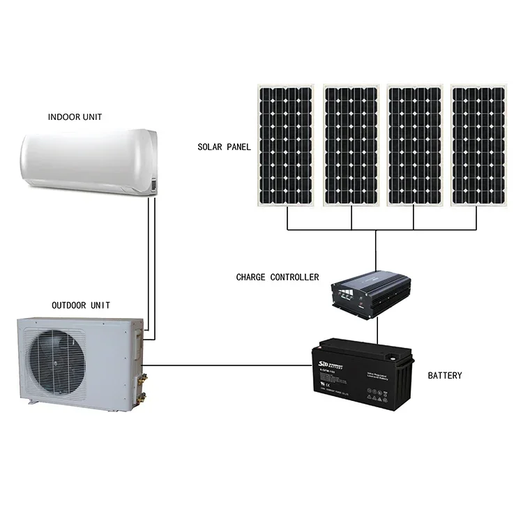 KlimaanlageNamkoo Hybrid-Solarenergie-Klimaanlage On Off Grid Wandmontage Modell 9000Btu 12000Btu 18000Btu 24000Btu