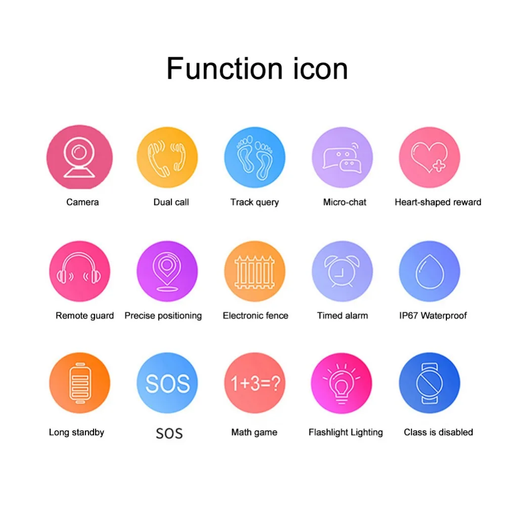 Children's Waterproof Smart Watch Clear Call Precise Positioning Long Battery Life Ultra-thin Body Cool Wear Camera Smartwatch