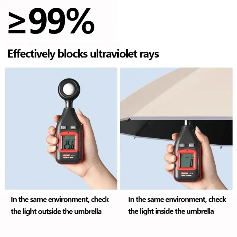 Auto Reverse Folding Umbrella Windproof UV Sun Protection Strong Frame Large Canopy For  Rain Sunshine Dual Use Portable Design