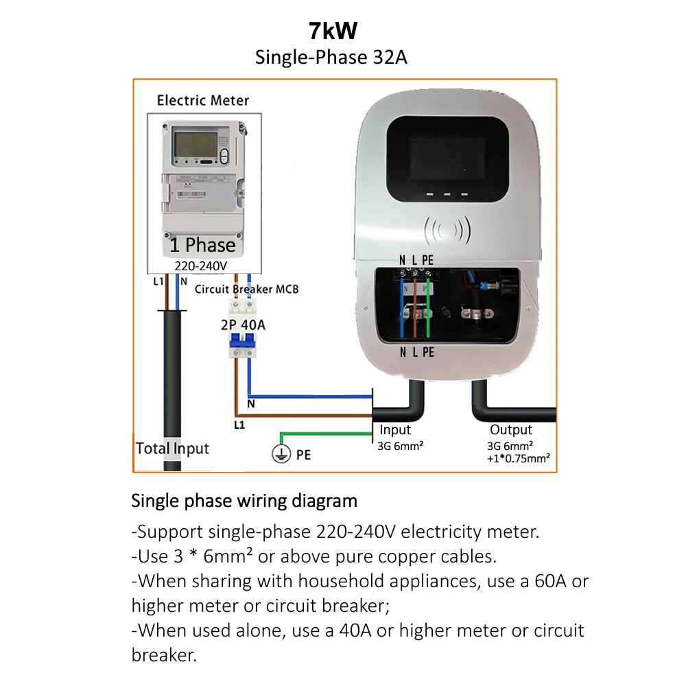 JIGU 32A 7.6KW GBT Electric Vehicle Car Charger WiFi EVSE Wallbox 11KW 22KW GB/T Charging Station Cable APP Control EV Charger