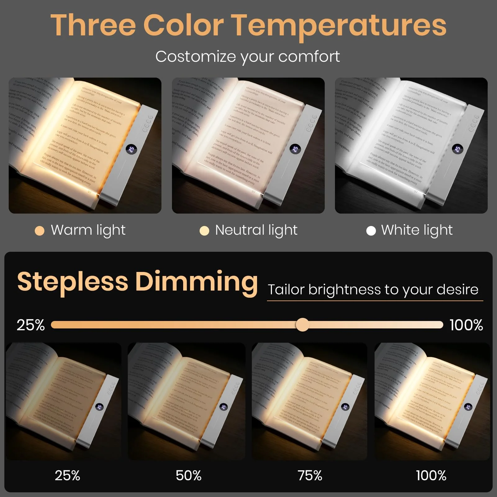 Thumbnail 4 - #71 Highest Rated Book Lights to Buy in 2026