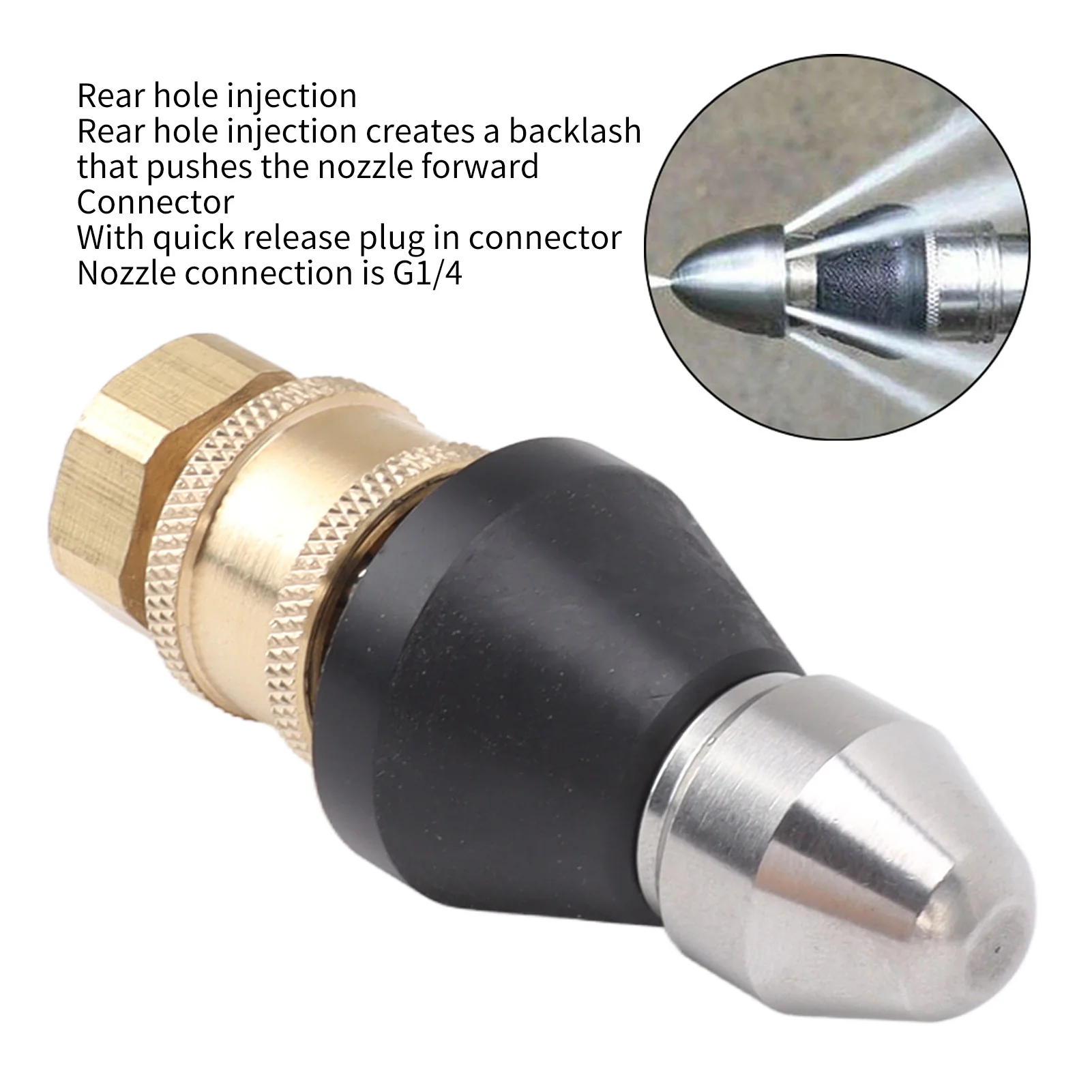 G1/4 Sewer Pipe Cle…