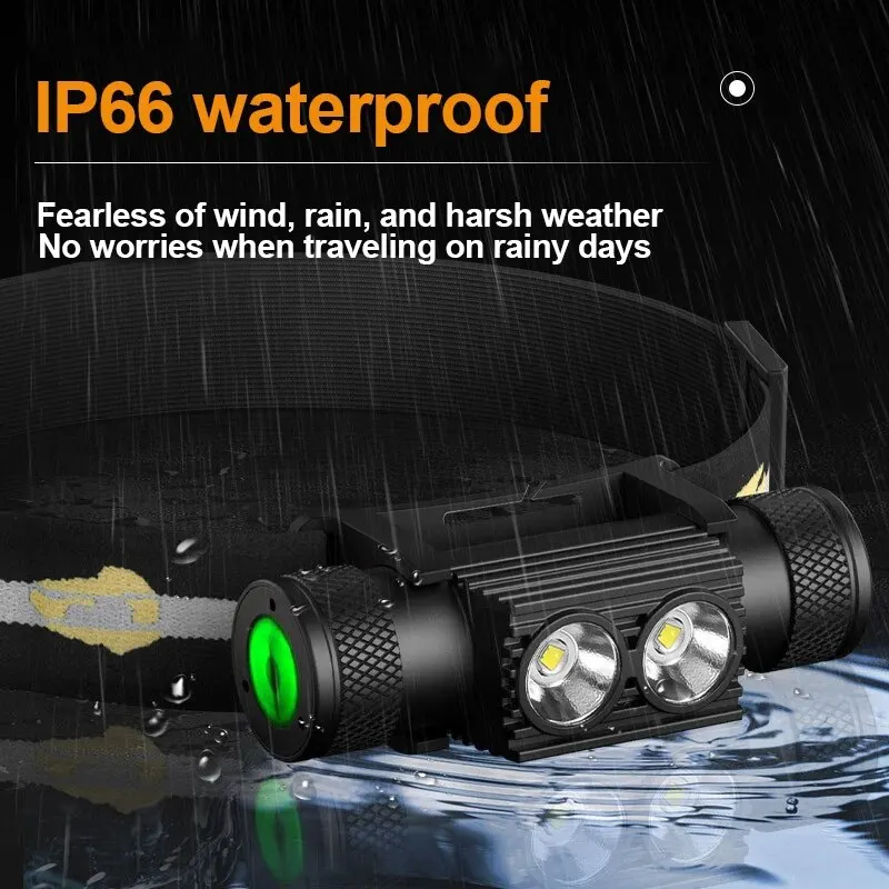 LED Headlamp USB Rechargeable Flashlight Power by 18650 Battery Headlight Torch Camping Light Waterproof Work Lamp