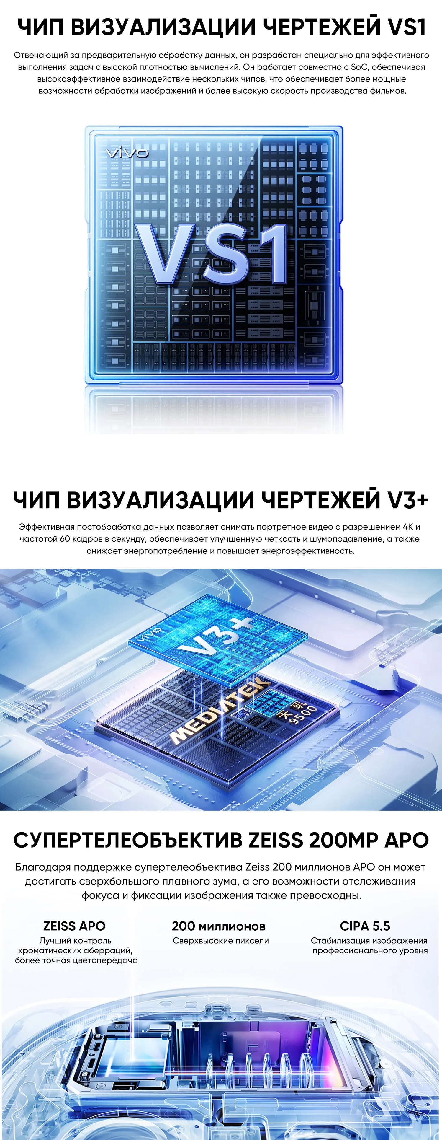 Original vivo X300 Pro 5G Smartphone Mediatek Dimensity 9500 6.78" 120Hz AMOLED Screen 200MP APO Super Telephoto Lens 6510mAh