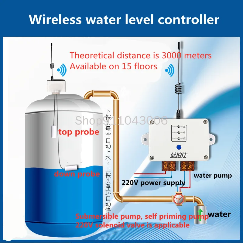 Wireless Water Level Controller Remote Control Water Tower Pool Water Pump Float Ball Automatic Water Pumping Water Switch