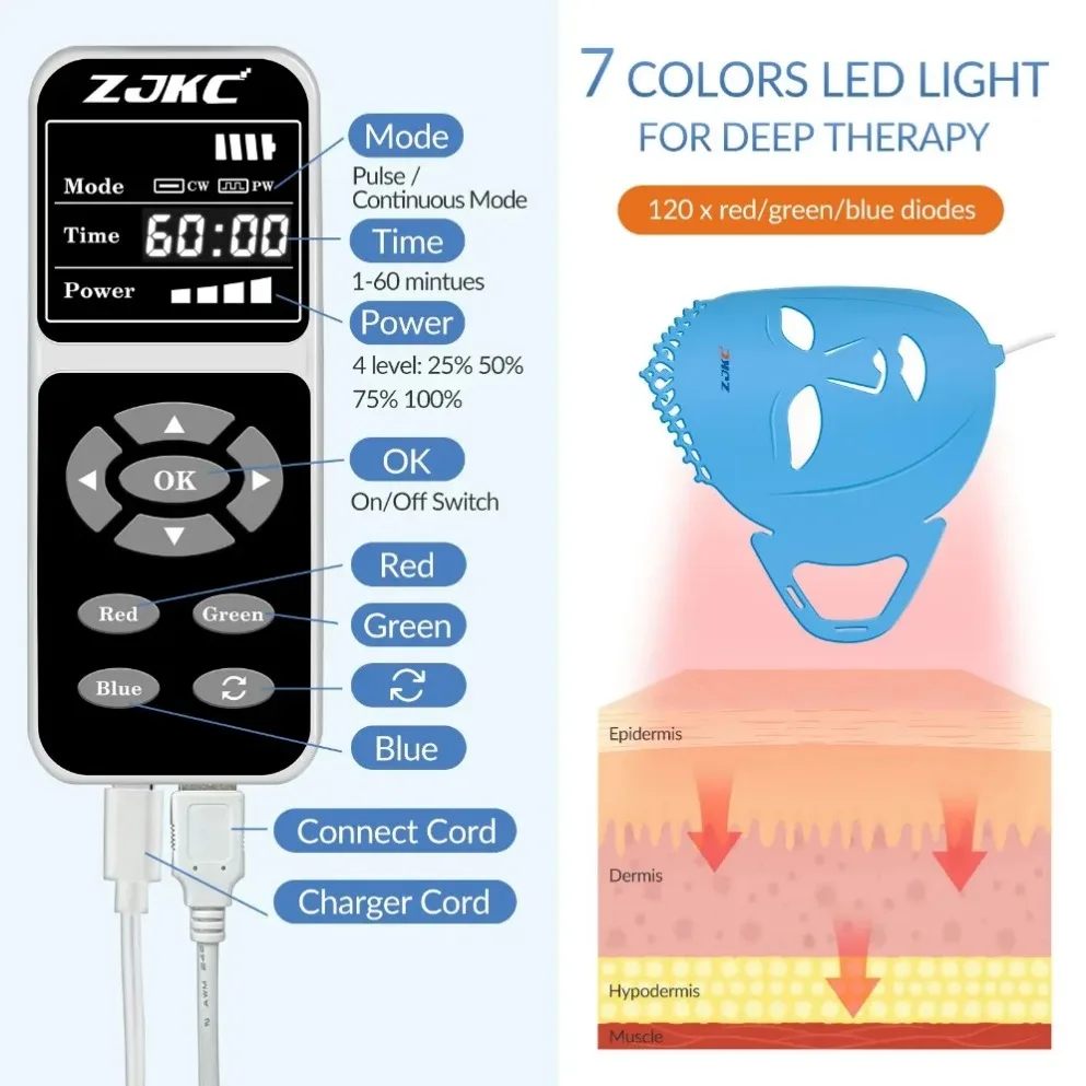 Gezichtsmasker Huidverzorging Led Lichte Huid Leds Masker Dermatoloog Aanbevolen Apparaat Behandelt Acne Psoriasis Fijne Lijntjes Zonnebrand