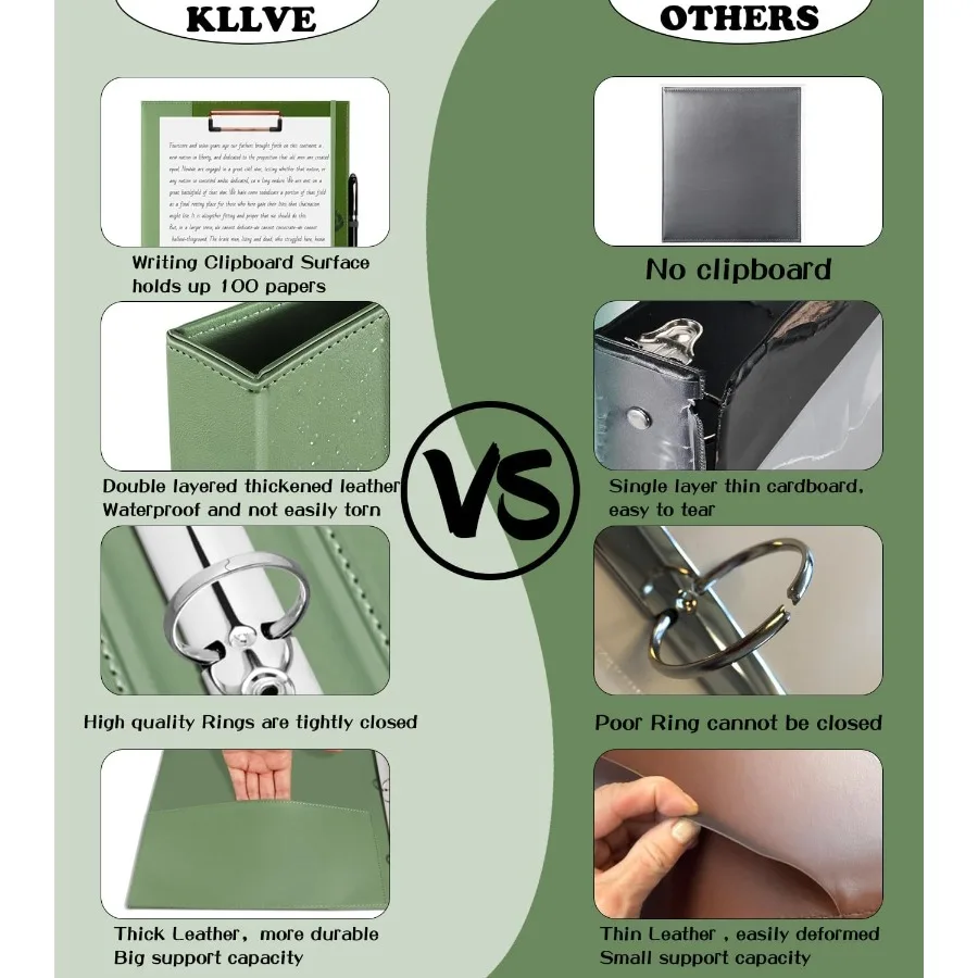 3 Ring Binder 1 Ih Leather Binde with Clipboards Three Ring Binder with Pen Holder Green Letter Size