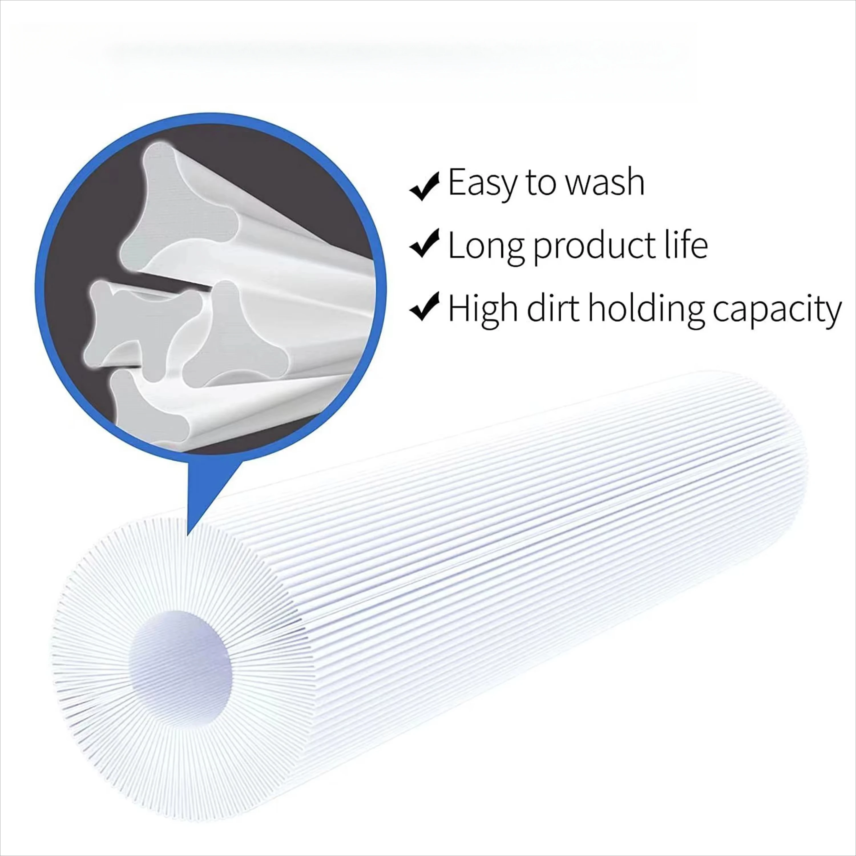 Pool Filter Compatible with  Unicel C-7471, CCP420, PCC105-PAK4,R173576, Clean and Clear Plus 420, 4 Pack
