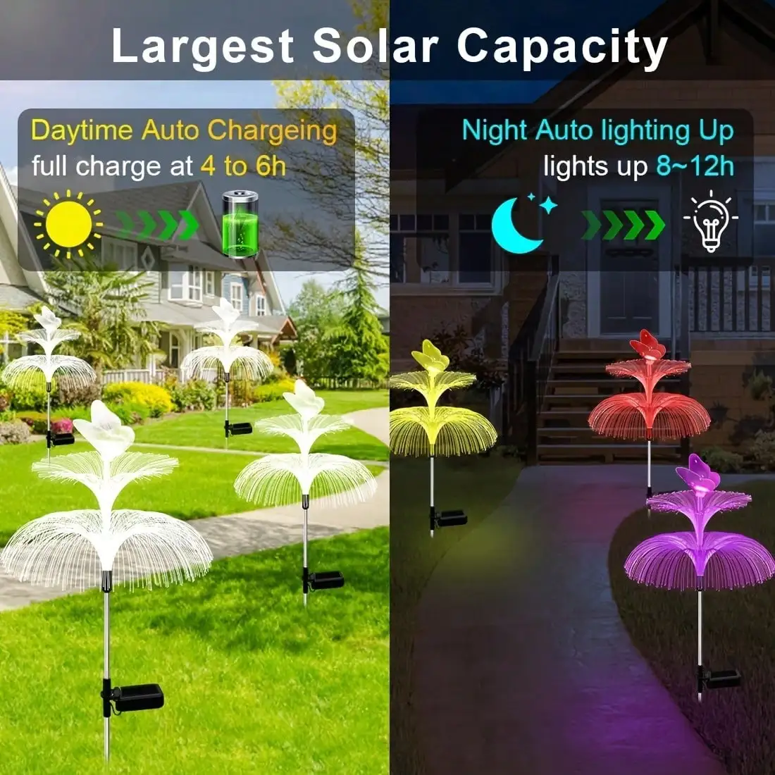 2pcs Solar Powered Jellyfish Garden Lights, Waterproof Outdoor Pathway Stake Lights, LED Decorative Lawn Lamp for Yard Walkway Patio Landscape Decoration