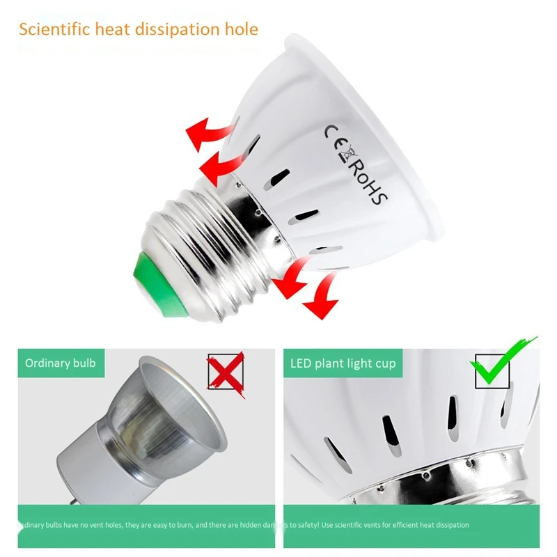 ABHU Led نمو النبات مصباح حبيبات مصباح مستديرة متفاوتة الأحجام الطيف الكامل نمو النباتات مصباح ، لزهرة المائية البذور النباتات العضوية 8 قطعة