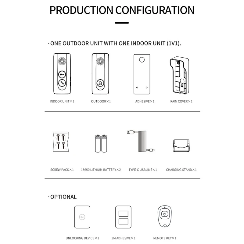 ใหม่ 800M ยาวระยะทางกลางแจ้ง Doorbell ไร้สาย Intercom ประตูโทรศัพท์ปลดล็อค 2-Way Intercom 433 MHz