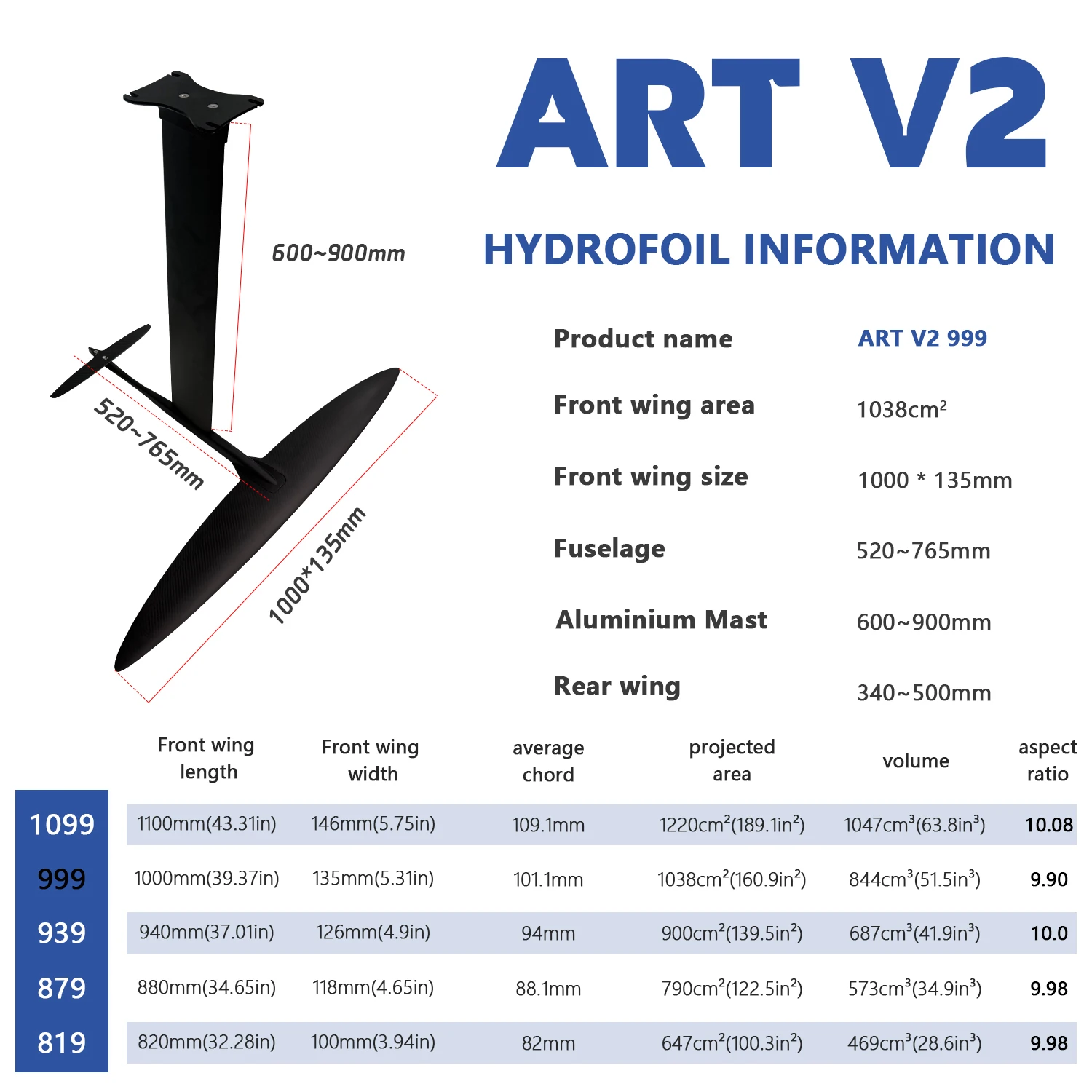 Carbon Mast Hydrofoil ART V2 999 High Aspect Wing Fast Acceleration Long Glide Stable Freeride Wave Ride Control SUP