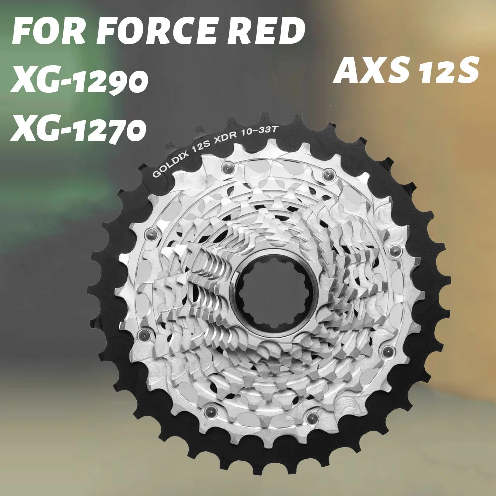 SRAM FORCE Cassettes 12-Speed 10–33: The Real-World Performance