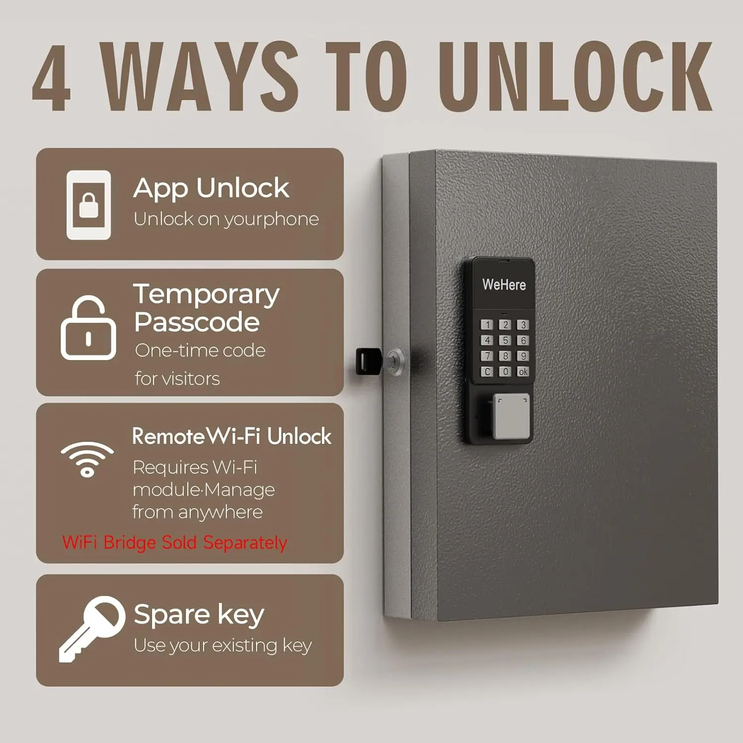 WeHere 32 Key Lock Box, Intelligent Wall Mounted Key Storage Cabinet,OTP/APP Bluetooth/fixed Code Unlocking Key Management Safe