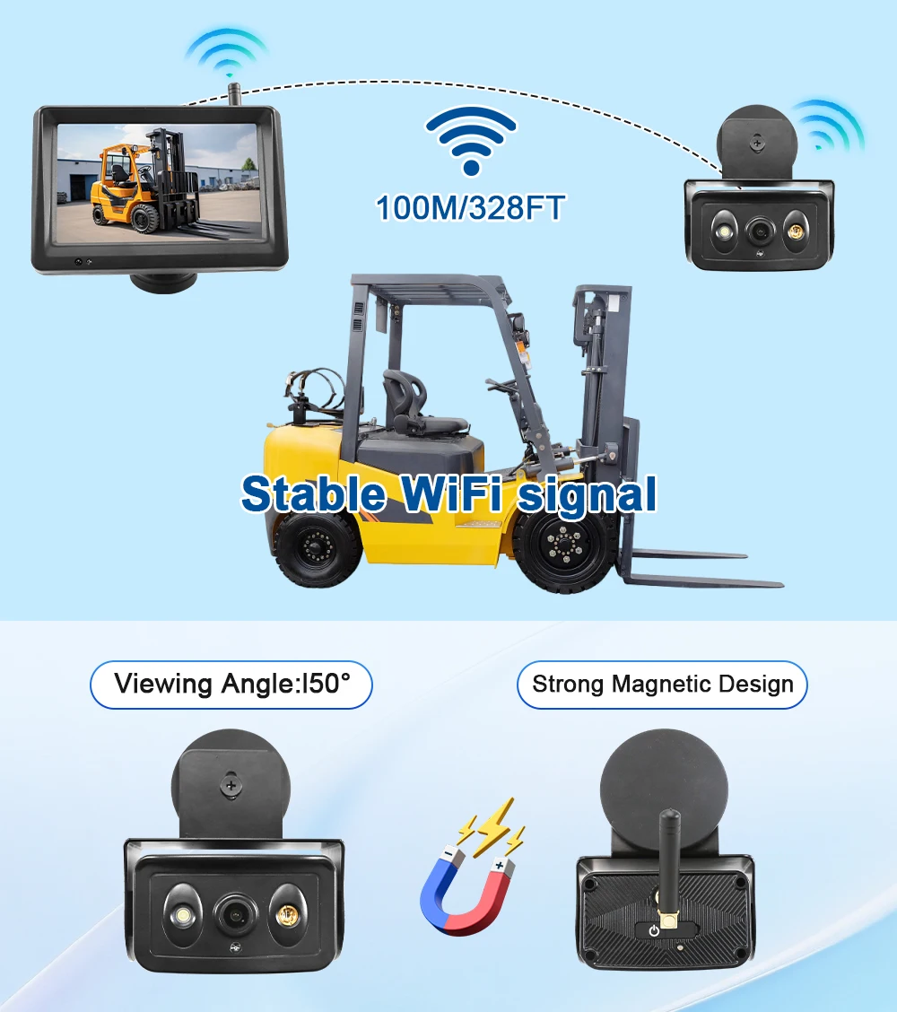 Carsanbo Solar Wireless Magnetic Camera 1080P with 5Inch DVR Monitor System Laser Guidance Loop Recording Function DC 9-38V
