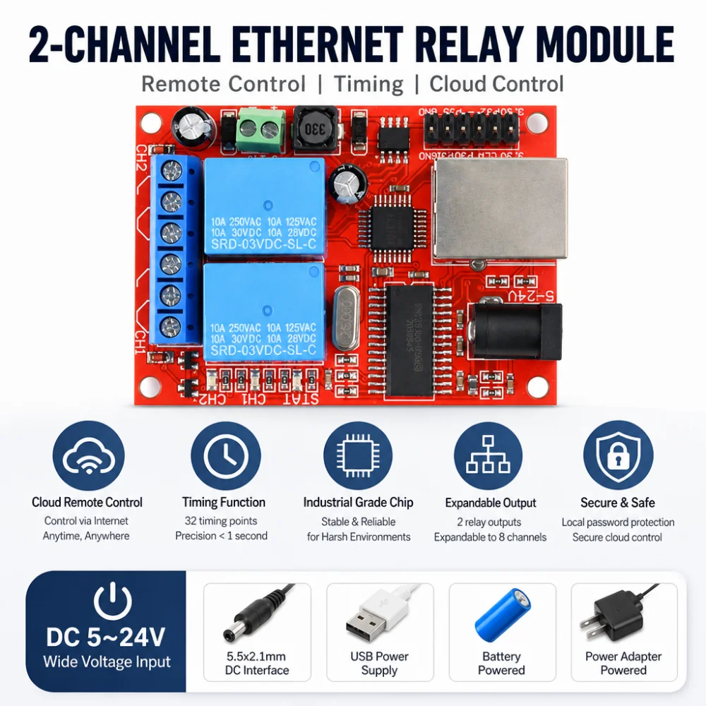 2-Channel Ethernet Relay DC 5-24V Cloud Remote Control Network Switch Timer Controller Module Supports Modbus TCP Protocol