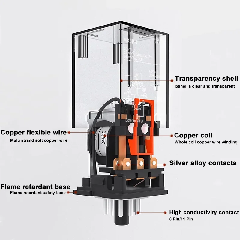 5/10Set MK2P-I MK3P-I Electromagnetic Relay Intermediate Small Relay with Base 8 Pin 11 Pin AC/DC 220V 24V