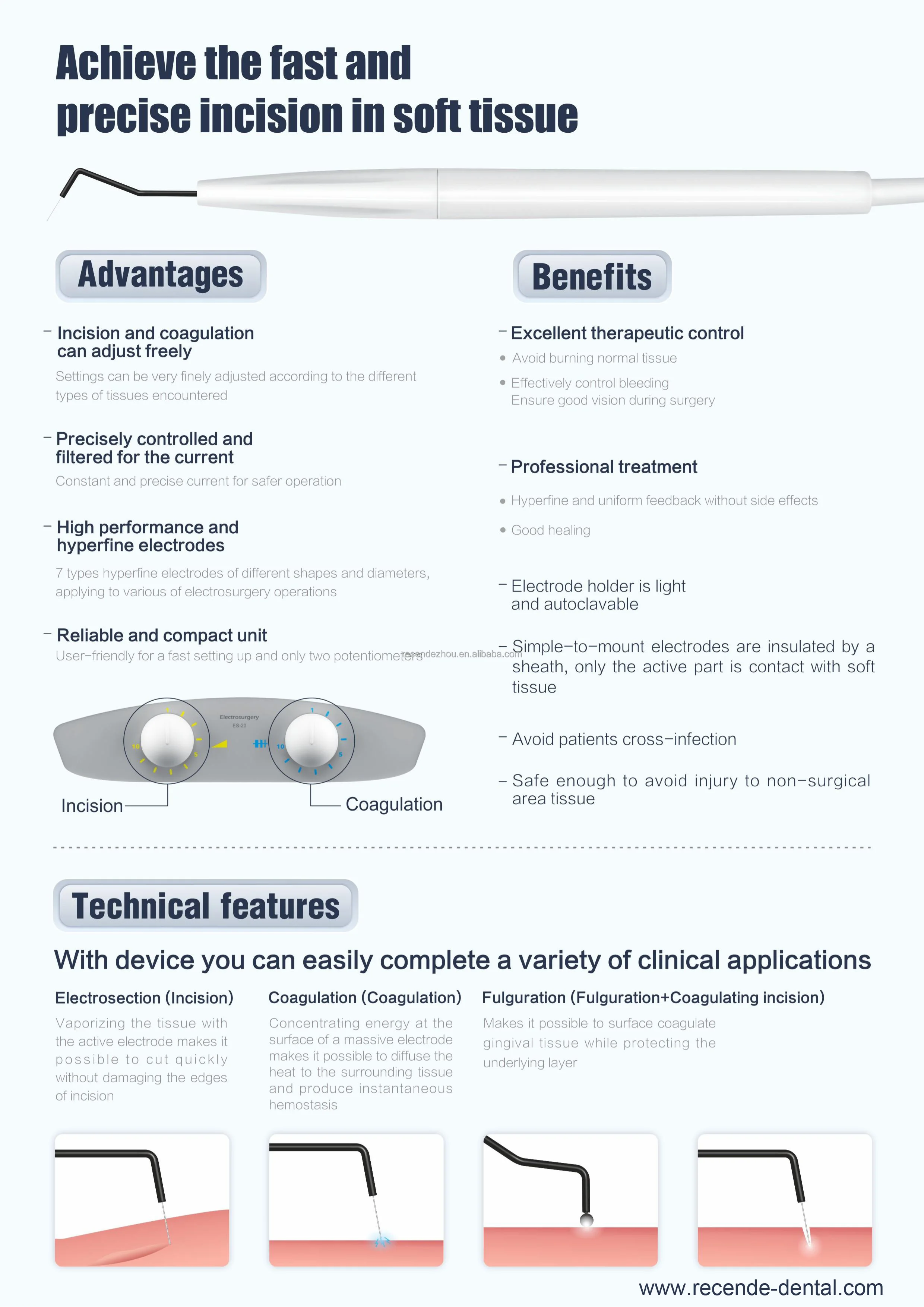 BL-S20 Portable  Electrosurgery machine  Electrosurgery Unit