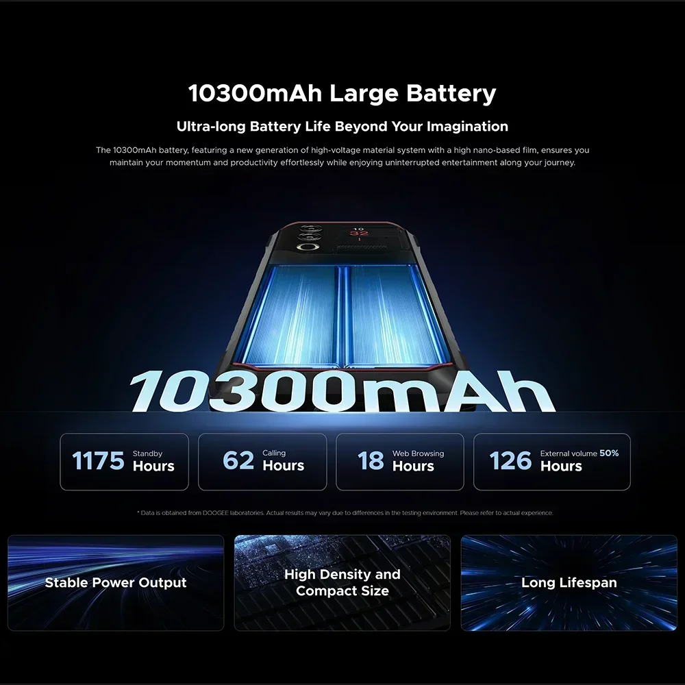 โทรศัพท์ที่ทนทาน DOOGEE Global Version, Blade10 Max, 6.56 ", 8GB + 256GB, กล้องหลัก AI 50MP, จอแสดงผลด้านหลัง 1.54", 10300mAh, Android