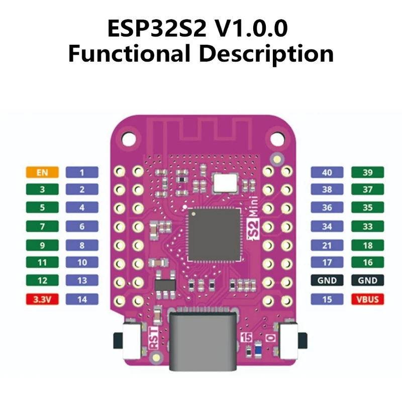 ESP32S2 WiFi+Bluetooth-compatible5.0 Development Board Board V1.0.0 2MB PSRAM Module