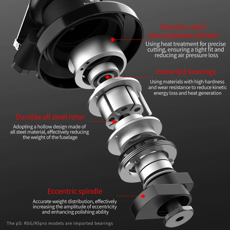 เครื่องขัดลมแบบวงโคจร Rebekah R5Pro ขนาด 5 นิ้ว (125 มม.) เครื่องขัดลม เครื่องขัดเงา เครื่องมือลม สำหรับขัดรถยนต์ งานไม้ ขัดโลหะ