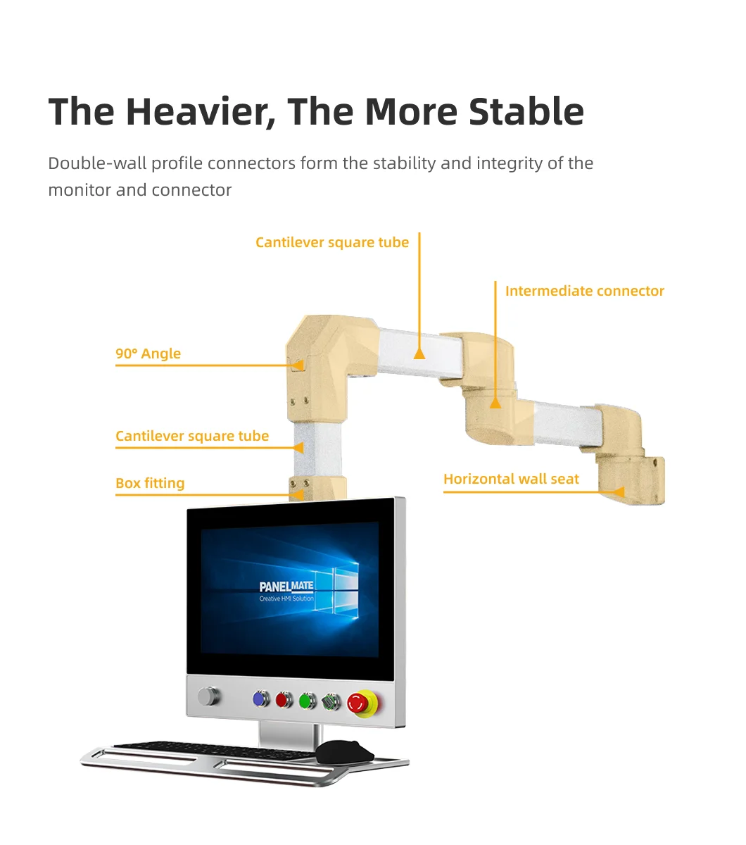 ZXY PANELMATE Painel de controle do sistema de braço de suporte LED Full HD de alta qualidade de 21,5 polegadas PC |   Tela de toque resistiva
