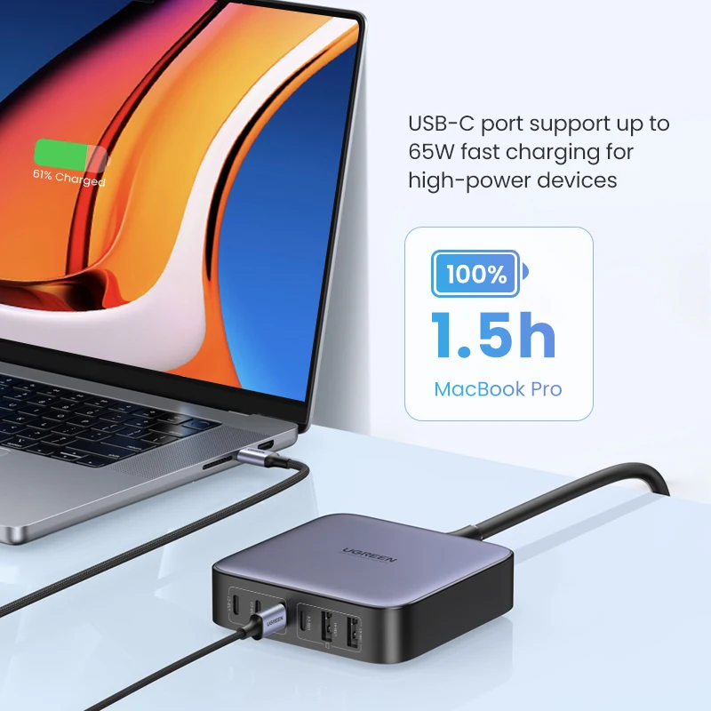 Orecchino nuovo-IN 】UGREEN 200W GaN Charger Desktop Laptop adattatore per caricabatterie rapido per iPhone 13 Pro Max Xiaomi Samsung tablet